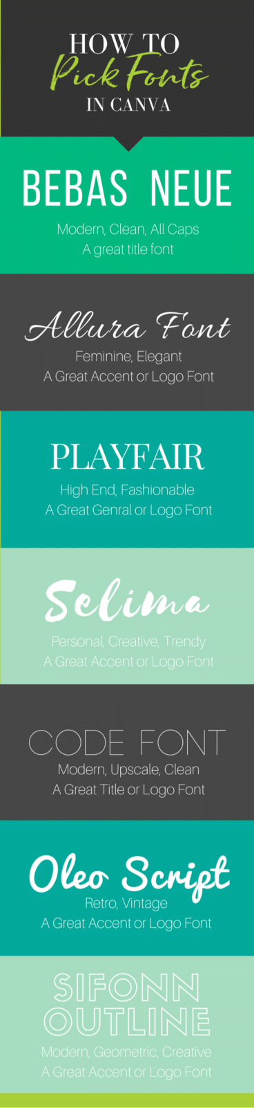 The Best Logo Fonts and How to Choose Your Own