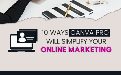 10 ways Canva for work can help online Marketing