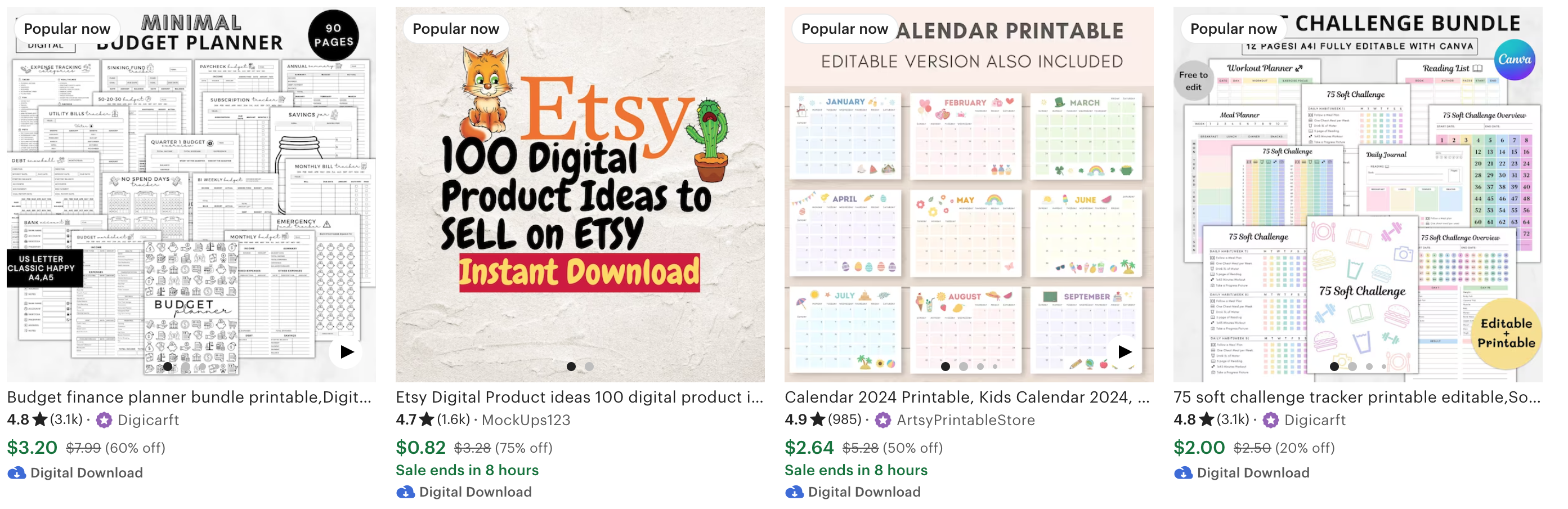 Popular Printables to Sell on Etsy